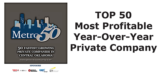 Top 50 Most Profitable Year Over Year Private Company